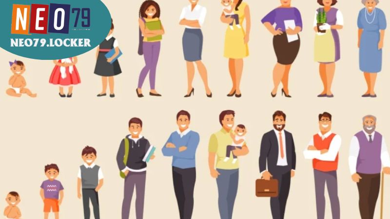 Các biện pháp kiểm tra độ tuổi của Neo79